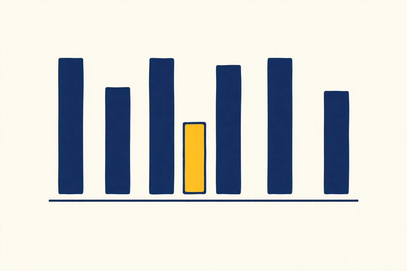 Preparing your project team for budget-driven scope shifts
